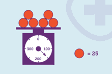 Units of Measurement