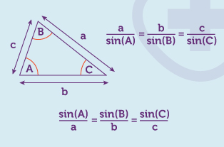 Worked example for the Sine Rule for triangle ABC