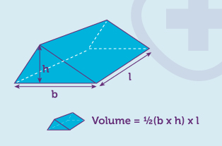 Worked example for the volume of a trapezoid