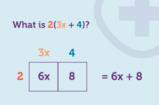 Worked example for solving an algebraic equation